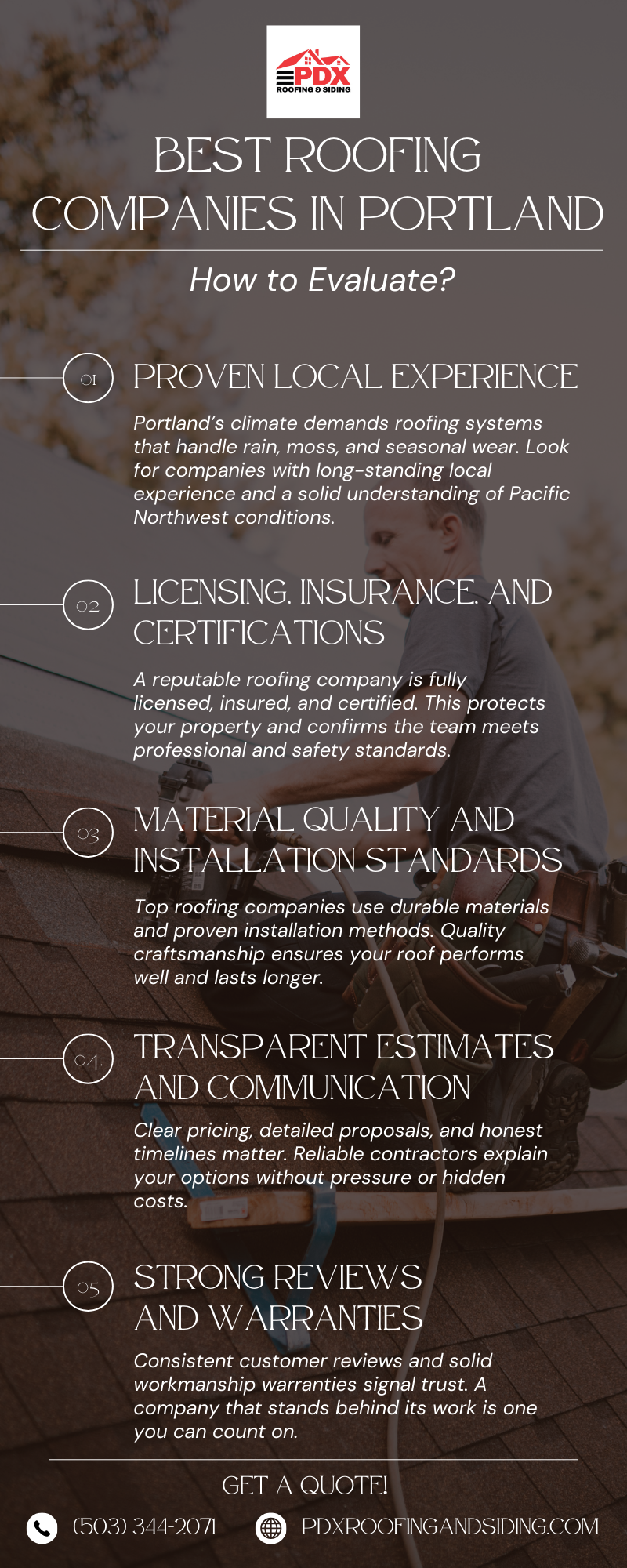 Infographic - Best Roofing Companies in Portland