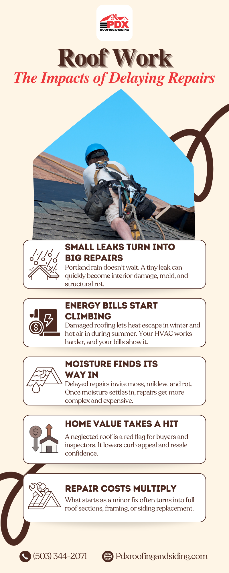 Do You Need Full Roof Replacement or Repair Portland - Infographic