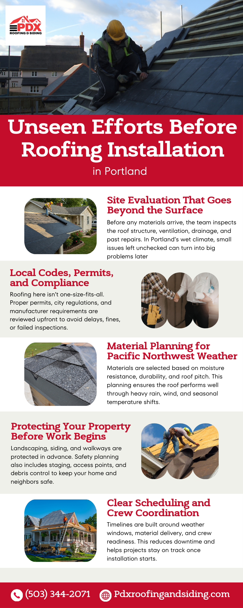 Infographic - How long does roof replacement take in Portland Oregon