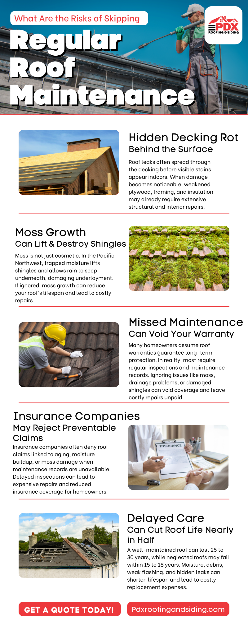 Professional roof maintenance company in Portland OR inspecting and maintaining a residential roof