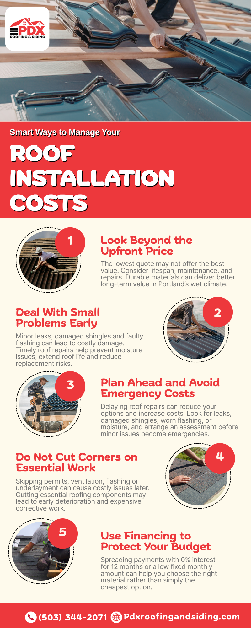Roof Installation Cost in Portland